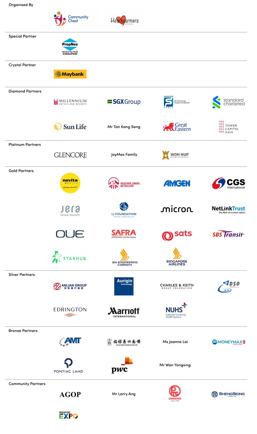 Logos of Corporate and Community Partners